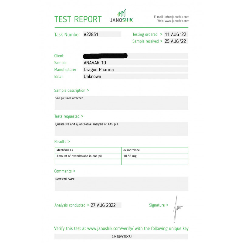 Anavar 10mg Lab Test Results