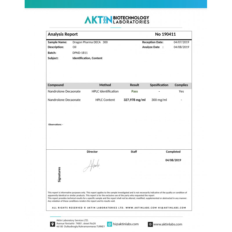 Deca 300 Lab Test Results