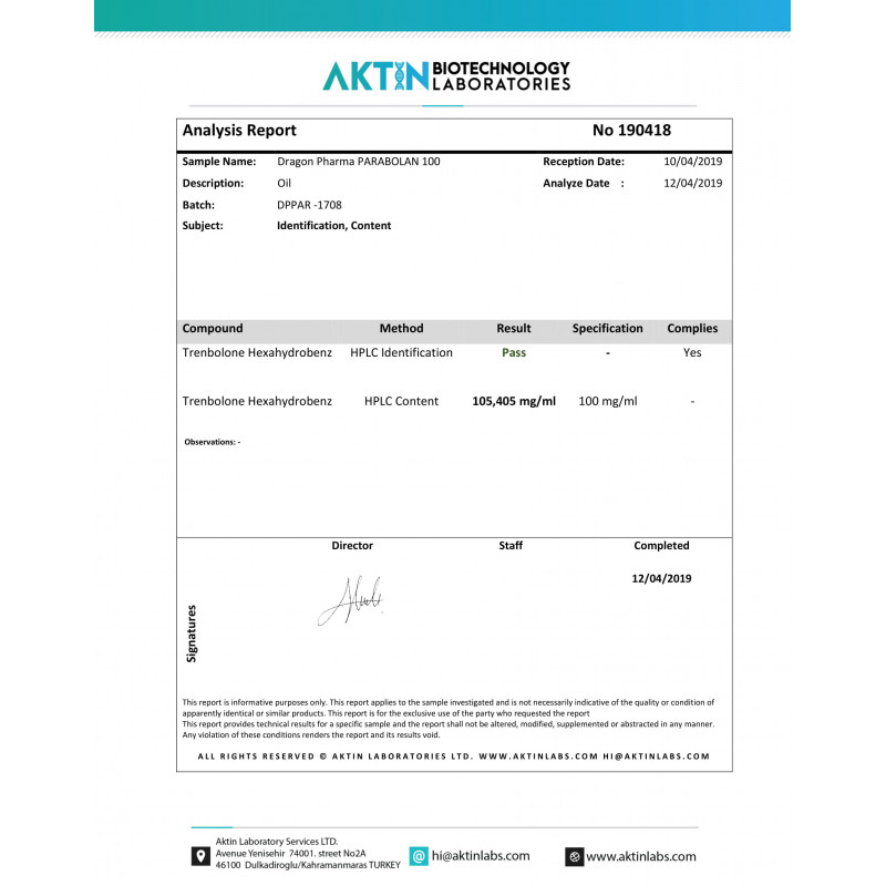 Parabolan 100 Lab Test Results