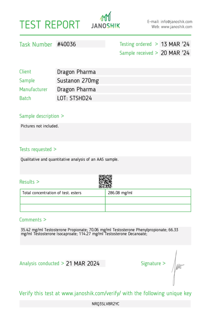 Susatnon 270 Lab Test Results