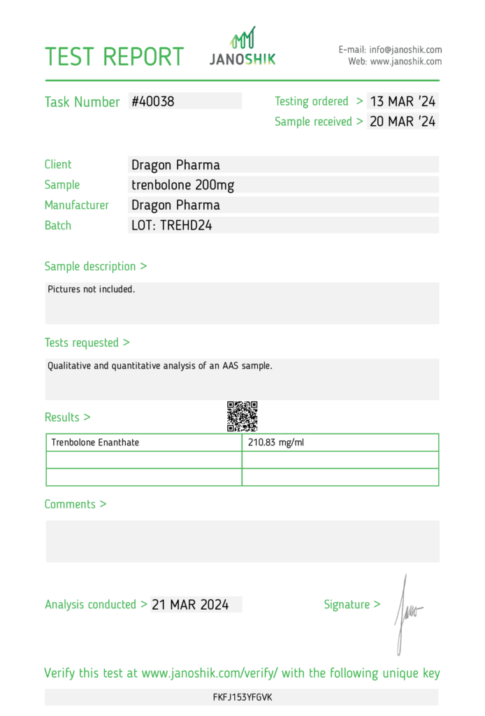 Trenbolone 200 Lab Test Results