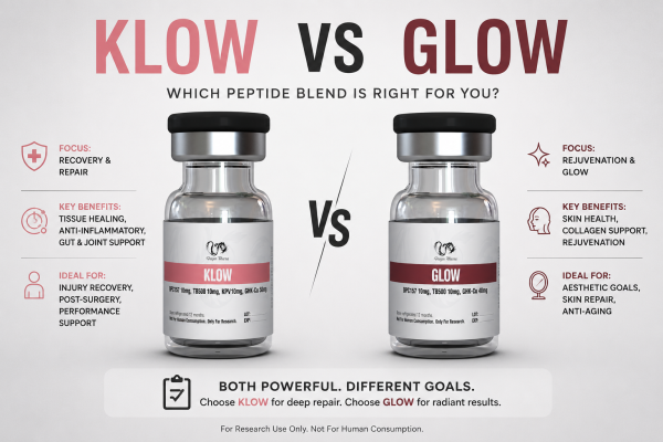 klow vs glow