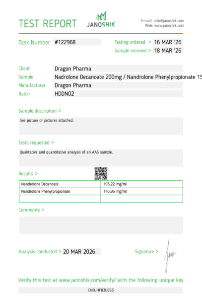 Deca 200 NPP 150 lab test report showing verified 342 mg/ml potency and dosing accuracy