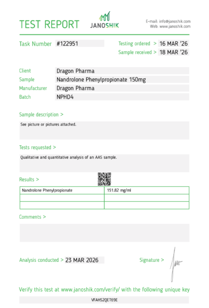 NPP 150 lab tested